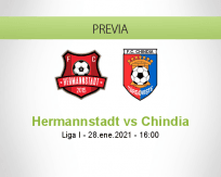 Pronóstico Hermannstadt Chindia (28 enero 2021)
