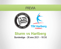 Pronóstico Sturm Hartberg (26 enero 2021)