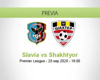 Pronóstico Slavia Shakhtyor (20 septiembre 2020)