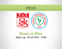 Pronóstico Sivasspor Rizespor (26 octubre 2020)
