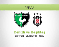 Pronóstico Denizlispor Beşiktaş (26 octubre 2020)