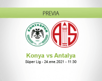 Pronóstico Konya Antalya (24 enero 2021)