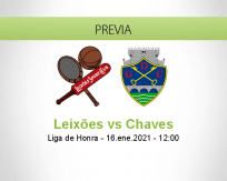Pronóstico Leixões Chaves (16 enero 2021)