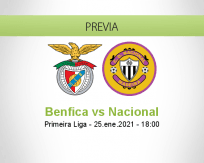 Benfica vs Nacional
