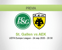 Pronóstico St. Gallen AEK Athens (24 septiembre 2020)