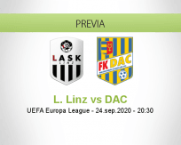 Pronóstico LASK DAC (24 septiembre 2020)
