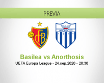 Pronóstico Basel Anorthosis (24 septiembre 2020)
