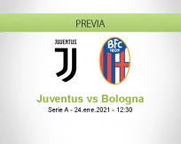 Pronóstico Juventus Bologna (24 enero 2021)