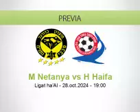 Pronóstico M Netanya H Haifa (28 octubre 2024)