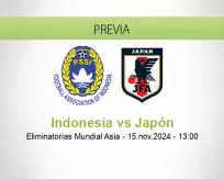 Pronóstico Indonesia Japón (15 noviembre 2024)