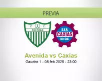 Pronóstico Avenida Caxias (05 febrero 2025)