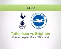 Pronóstico Tottenham Brighton (18 abril 2026)