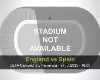 Pronóstico England Spain (27 julio 2025)