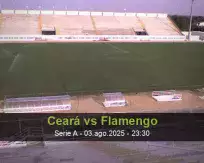 Pronóstico Ceará Flamengo (03 agosto 2025)