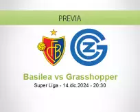 Pronóstico Basilea Grasshopper (14 diciembre 2024)