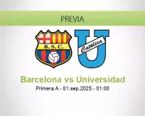 Pronóstico Barcelona Universidad (31 agosto 2025)
