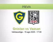 Pronóstico Gnistan Vaasan (15 agosto 2025)