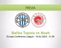 Pronóstico Bačka Topola Noah (19 diciembre 2024)