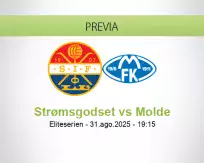Pronóstico Strømsgodset Molde (31 agosto 2025)