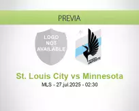 Pronóstico St. Louis City Minnesota (26 julio 2025)