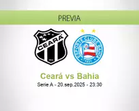 Pronóstico Ceará Bahia (20 septiembre 2025)