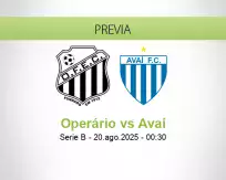 Pronóstico Operário Avaí (19 agosto 2025)