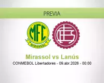 Mirassol vs Lanús