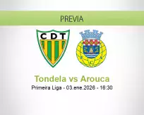 Pronóstico Tondela Arouca (03 enero 2026)