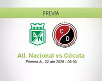 Atl. Nacional vs Cúcuta