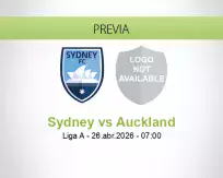 Pronóstico Sydney Auckland (26 abril 2026)