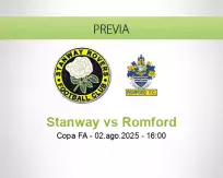 Pronóstico Stanway Romford (02 agosto 2025)