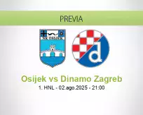 Pronóstico Osijek Dinamo Zagreb (02 agosto 2025)