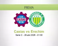 Pronóstico Caxias Erechim (27 abril 2026)