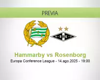 Pronóstico Hammarby Rosenborg (14 agosto 2025)