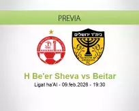 H Be'er Sheva vs Beitar