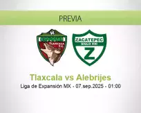 Pronóstico Tlaxcala Alebrijes (06 septiembre 2025)