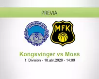Pronóstico Kongsvinger Moss (18 abril 2026)