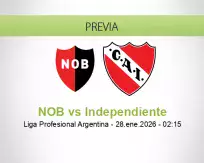 NOB vs Independiente