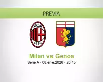 Milan vs Genoa