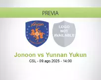 Pronóstico Jonoon Yunnan Yukun (09 agosto 2025)