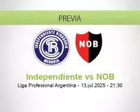 Pronóstico Independiente NOB (13 julio 2025)
