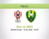 Pronóstico Oss ADO (12 diciembre 2025)