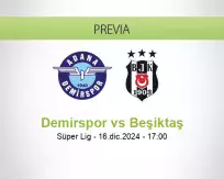 Pronóstico Demirspor Beşiktaş (16 diciembre 2024)