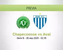 Pronóstico Chapecoense Avaí (25 septiembre 2025)