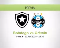 Pronóstico Botafogo Grêmio (22 noviembre 2025)
