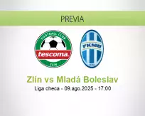 Pronóstico Zlín Mladá Boleslav (09 agosto 2025)