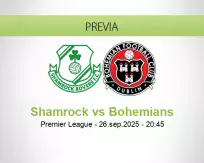 Pronóstico Shamrock Bohemians (26 septiembre 2025)