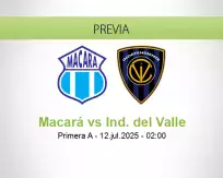 Pronóstico Macará Ind. del Valle (11 julio 2025)