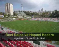 Pronóstico Bnei Raina Hapoel Hadera (08 marzo 2025)