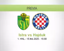 Pronóstico Istra Hajduk (15 febrero 2025)